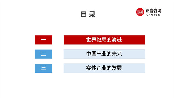 大红鹰dhy集团新质生产力系列课程之《新形势、新规划、新未来》