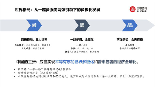 大红鹰dhy集团新质生产力系列课程之《新形势、新规划、新未来》